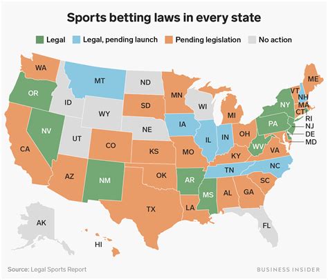 legal betting age nm - nm sports betting